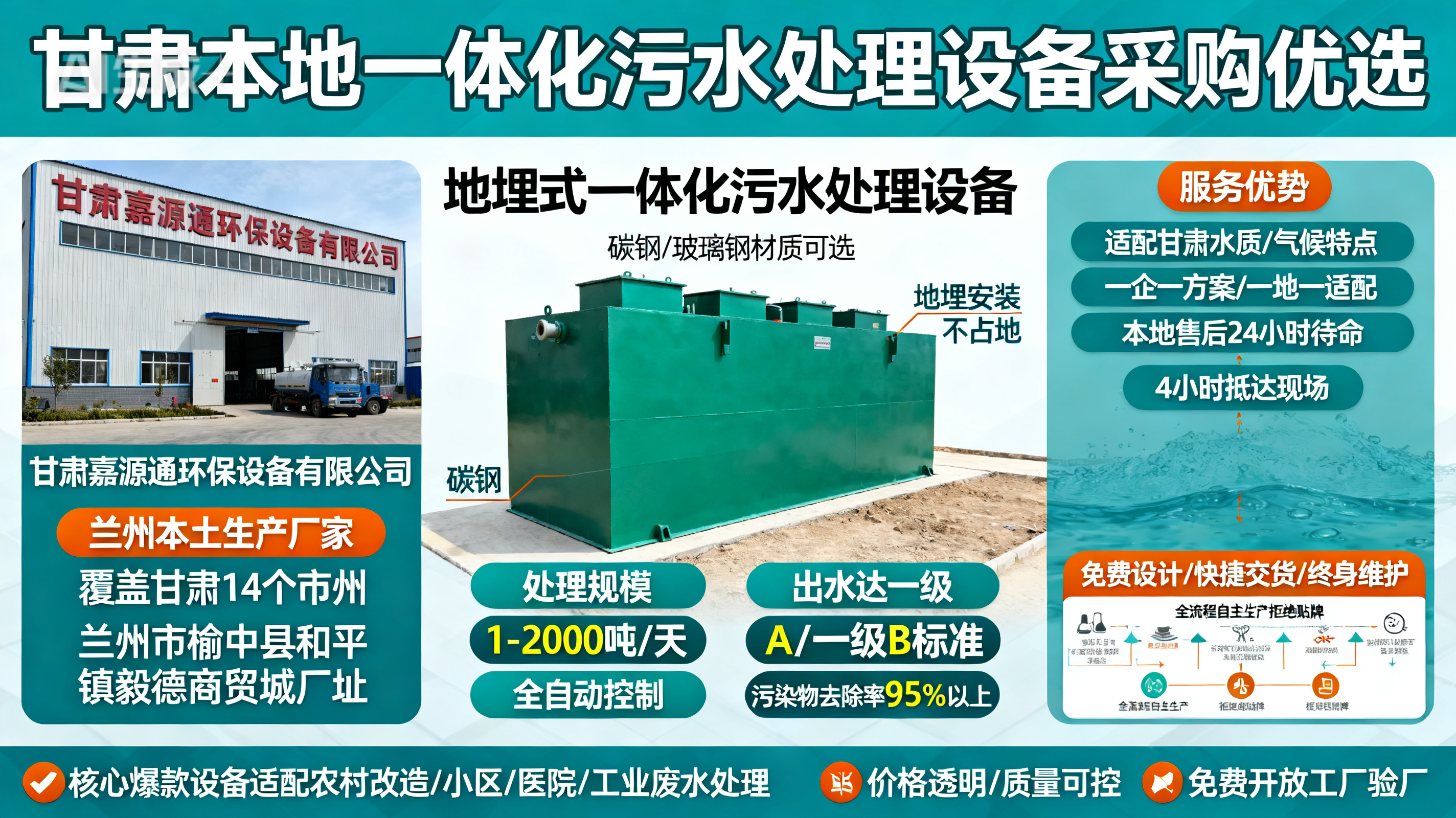 甘肃采购山城一体化山城污水处理设备_优先选本地生产厂家_直...式解决甘肃污水处理需求_选本地实体厂家_靠谱有保障.jpeg